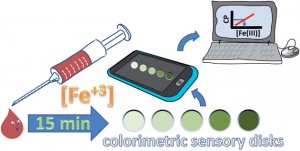 Detecting iron the smart way