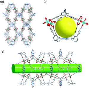 metal-metalloporphyrin MOF catalyses catalyzes carbon dioxide fixation aziridines to oxazolidinones