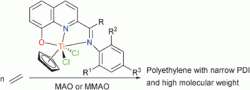 The complexes helped produce polymers with narrow polydispersity and high molecular weights.